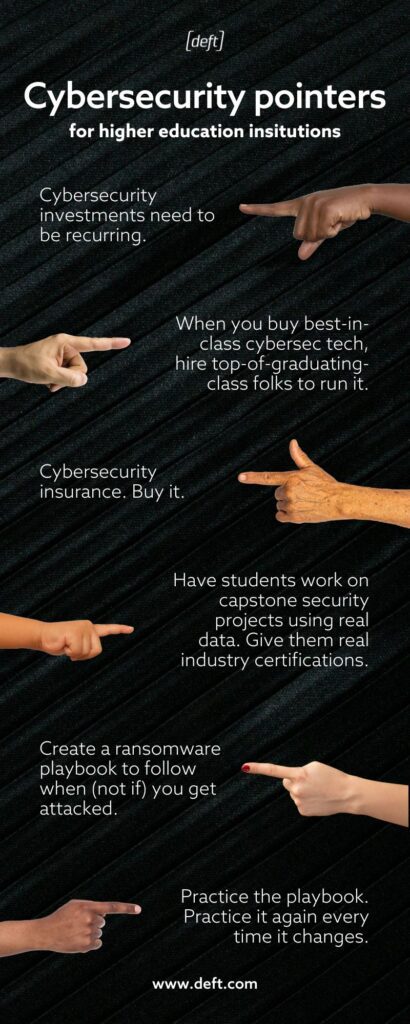 Cybersecurity for higher ed