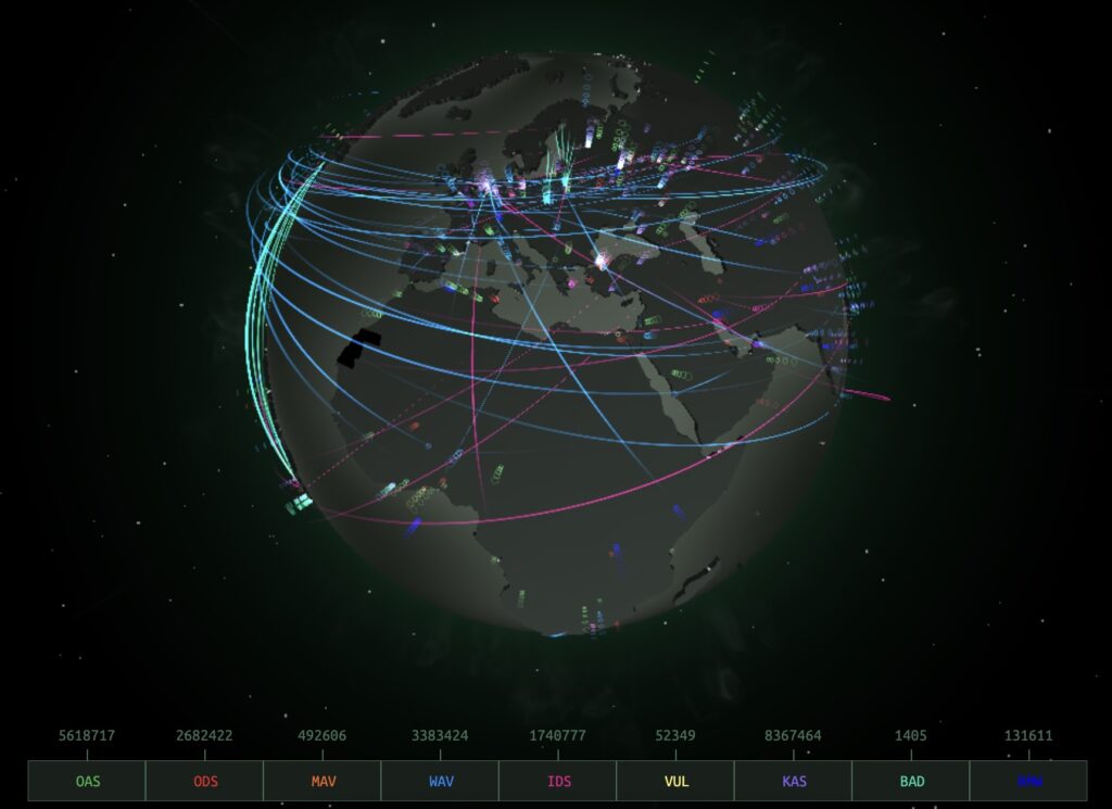 screenshot of Kapersky's live DDoS attack map taken Dec 1, 2023