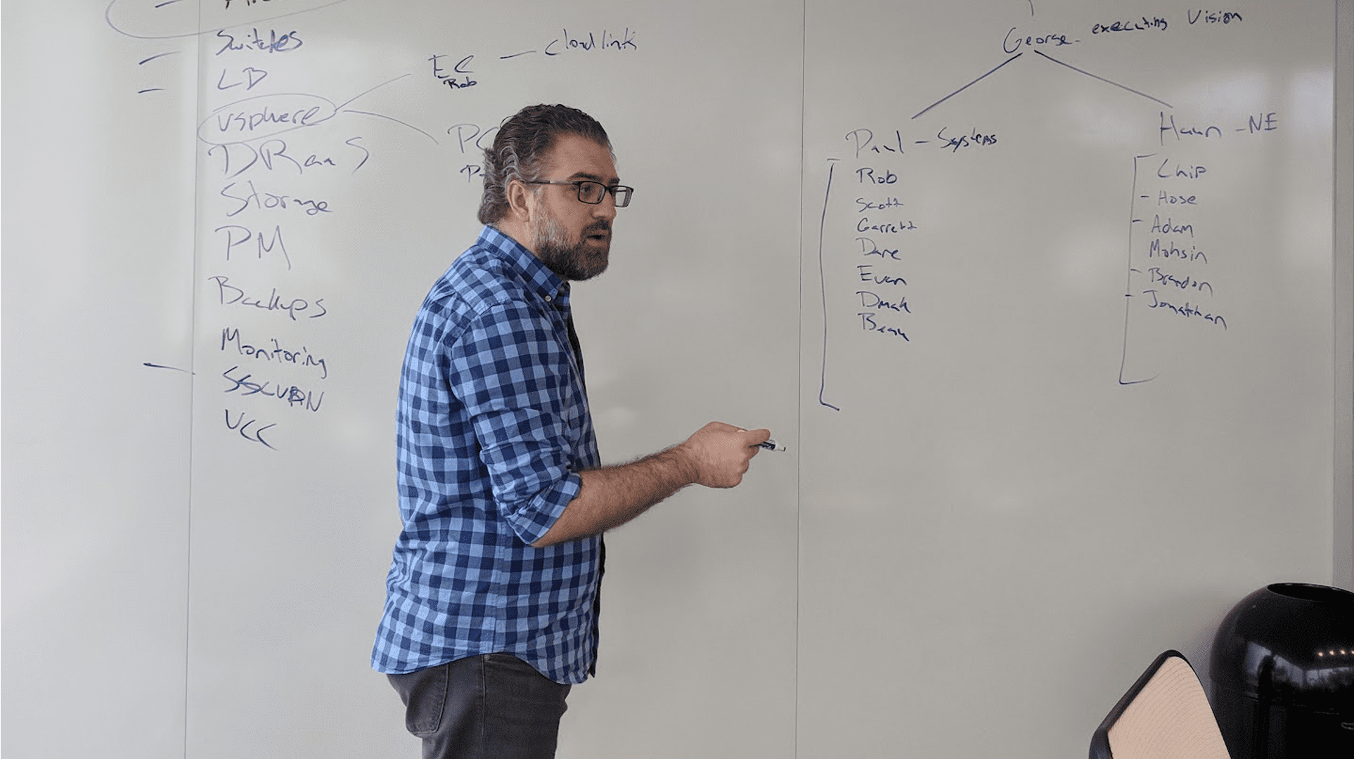 man stands in front of whiteboard